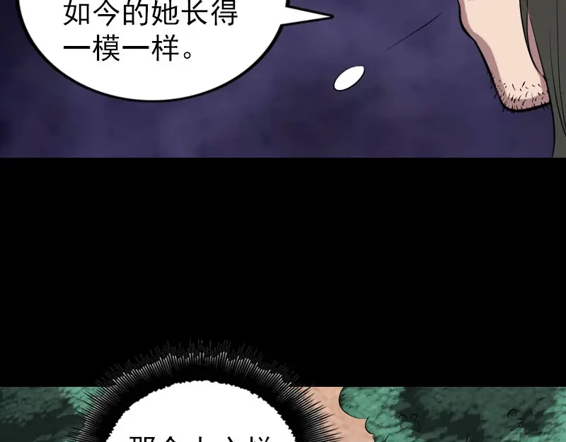 《易人奇录》第171话 裙下之臣 第69页