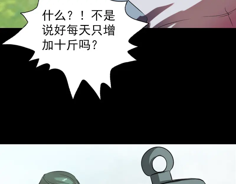 《易人奇录》第172话 羽变重生 第15页