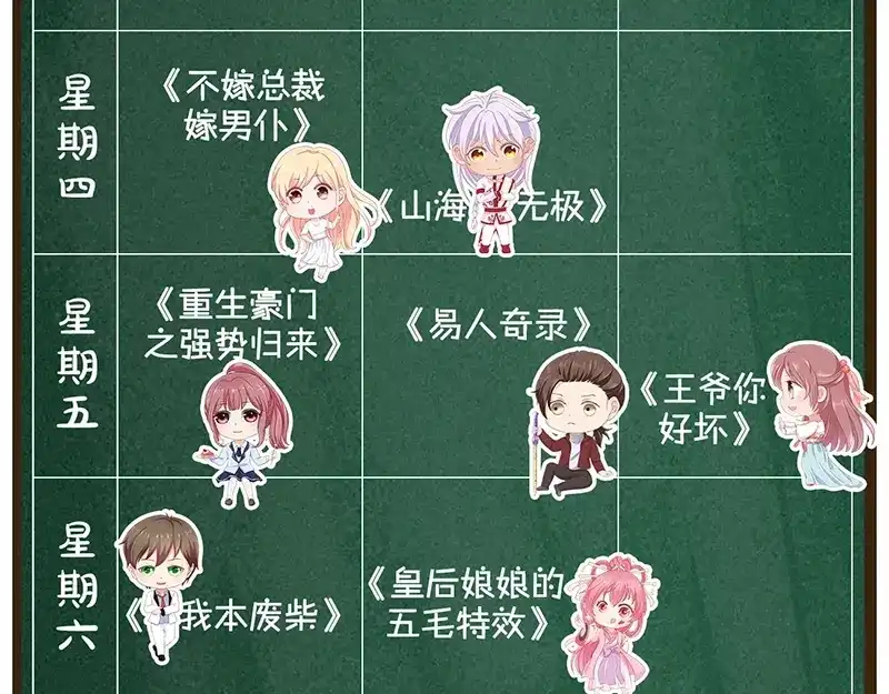 《易人奇录》第176话 形势逆转 第95页