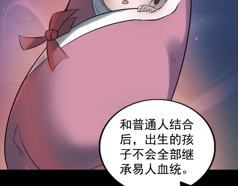 《易人奇录》第187话 易人血统 第77页