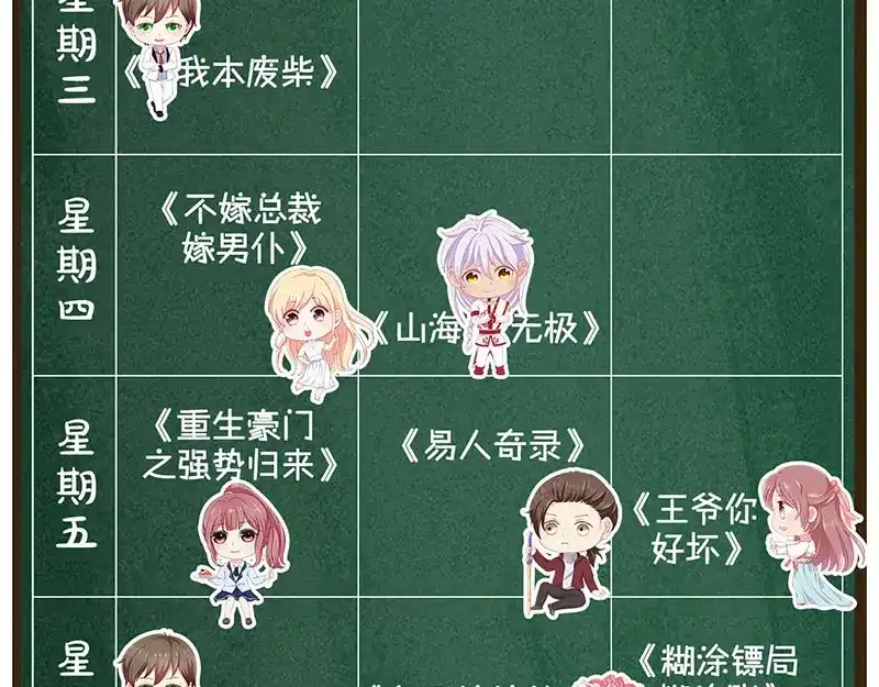 《易人奇录》第192话 守护兽 第96页