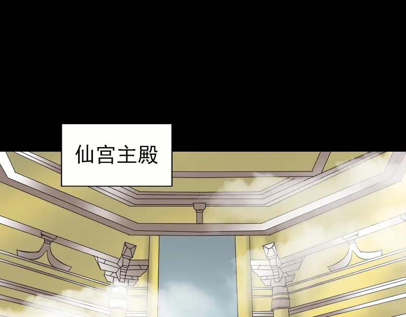 《易人奇录》第226话 大会前夕 第80页