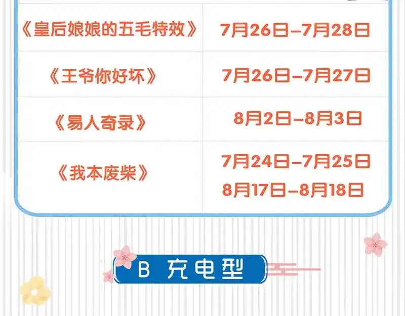 《易人奇录》第266话 突如其来 第102页