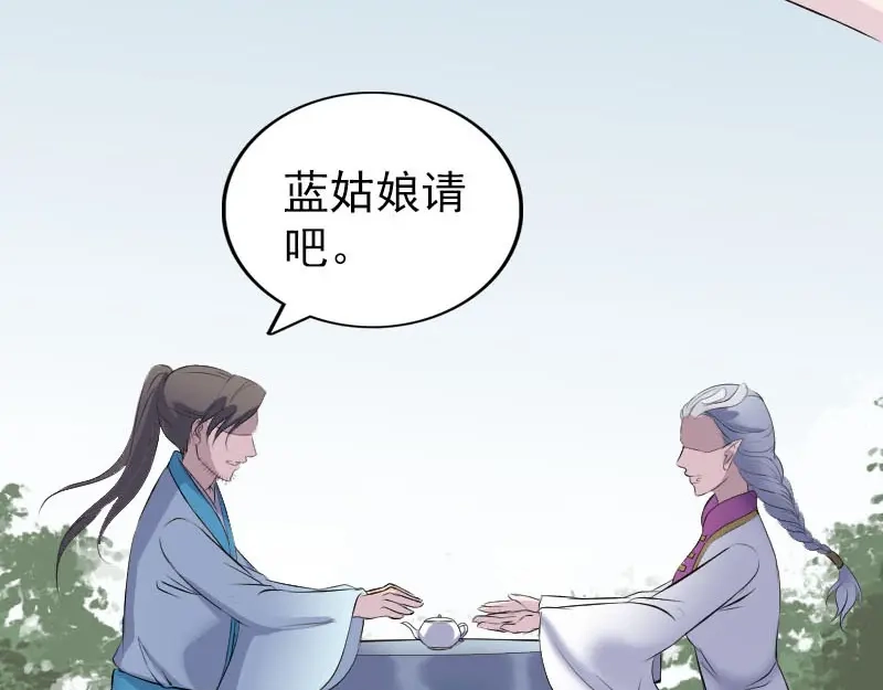 《易人奇录》第315话 蓝姑娘 第81页