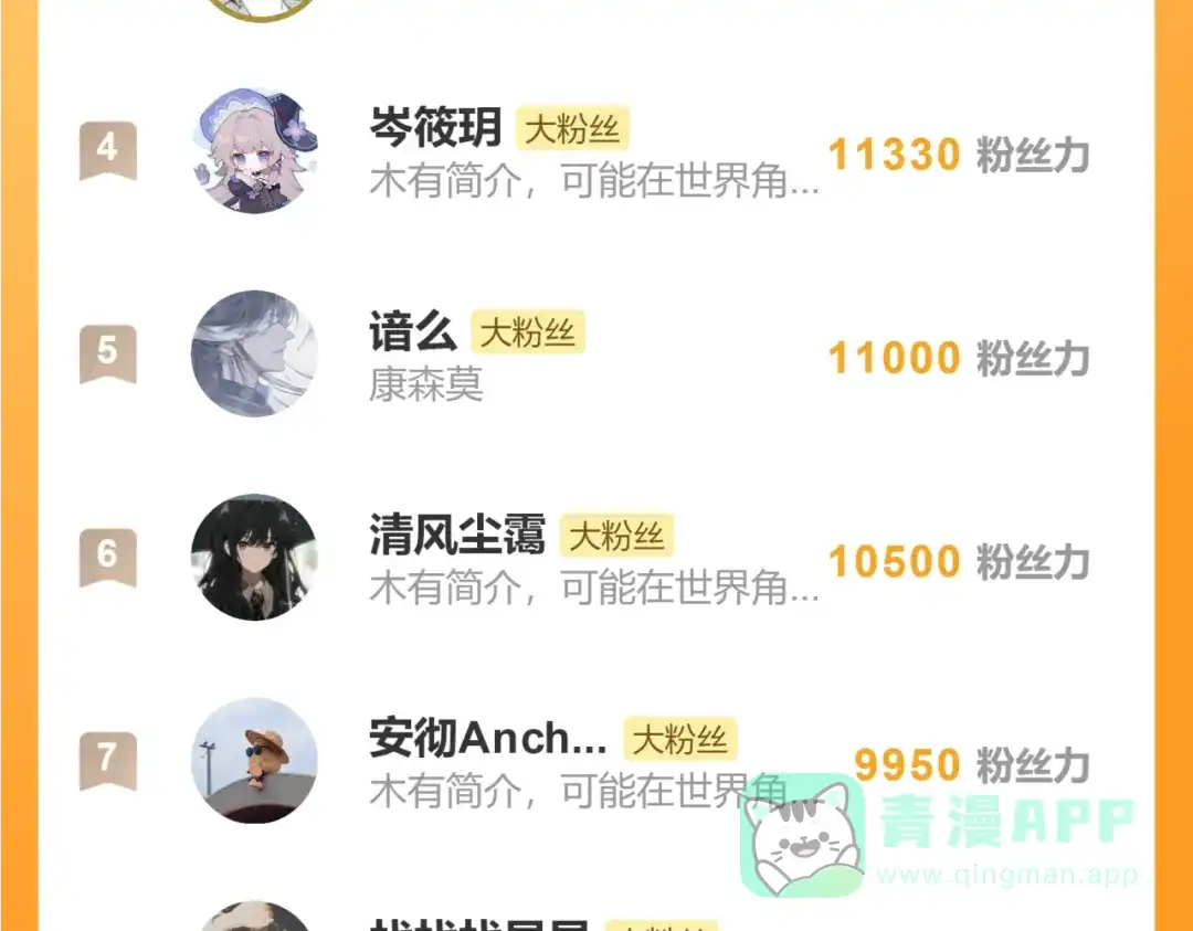 意中人 第四十七话 处斩！ 第221页