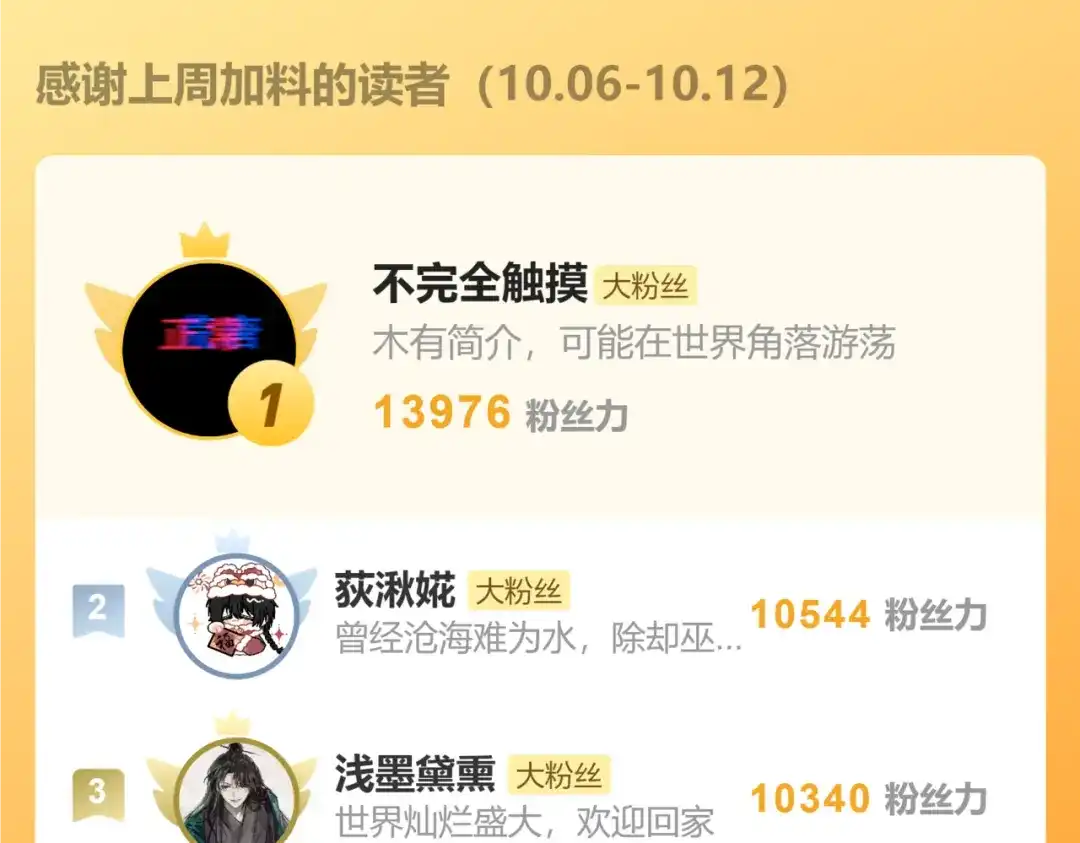 意中人 第四十八话 他们早有勾结！ 第199页