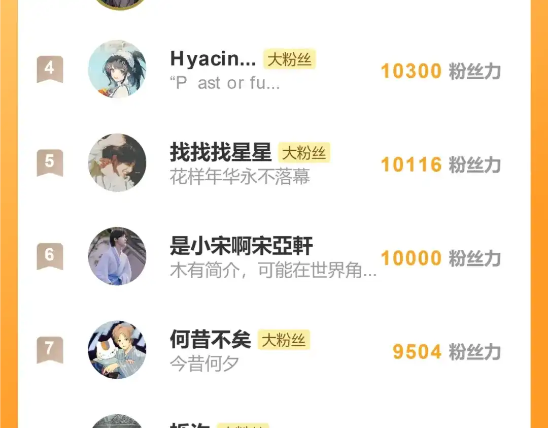 意中人 第四十八话 他们早有勾结！ 第200页