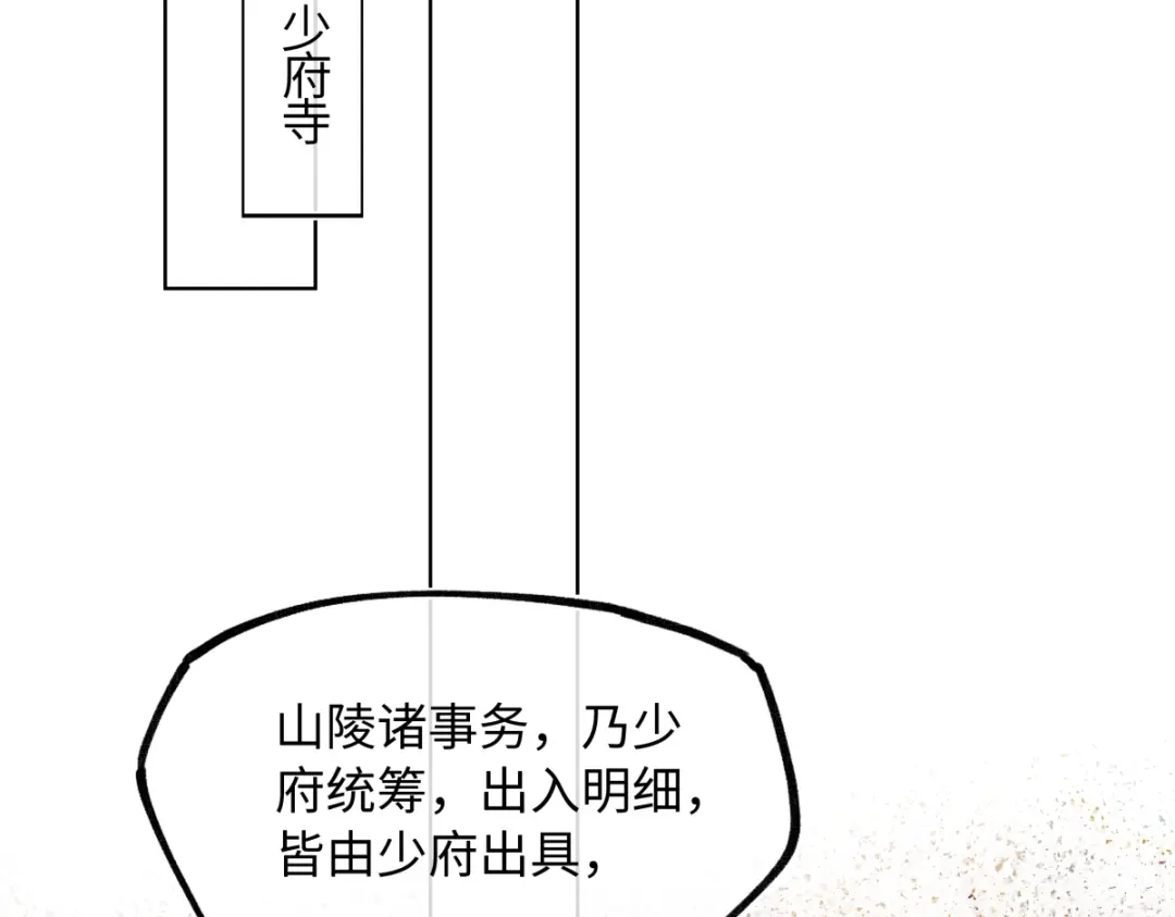 意中人 第五十话 人在江湖，别有牵挂 第115页