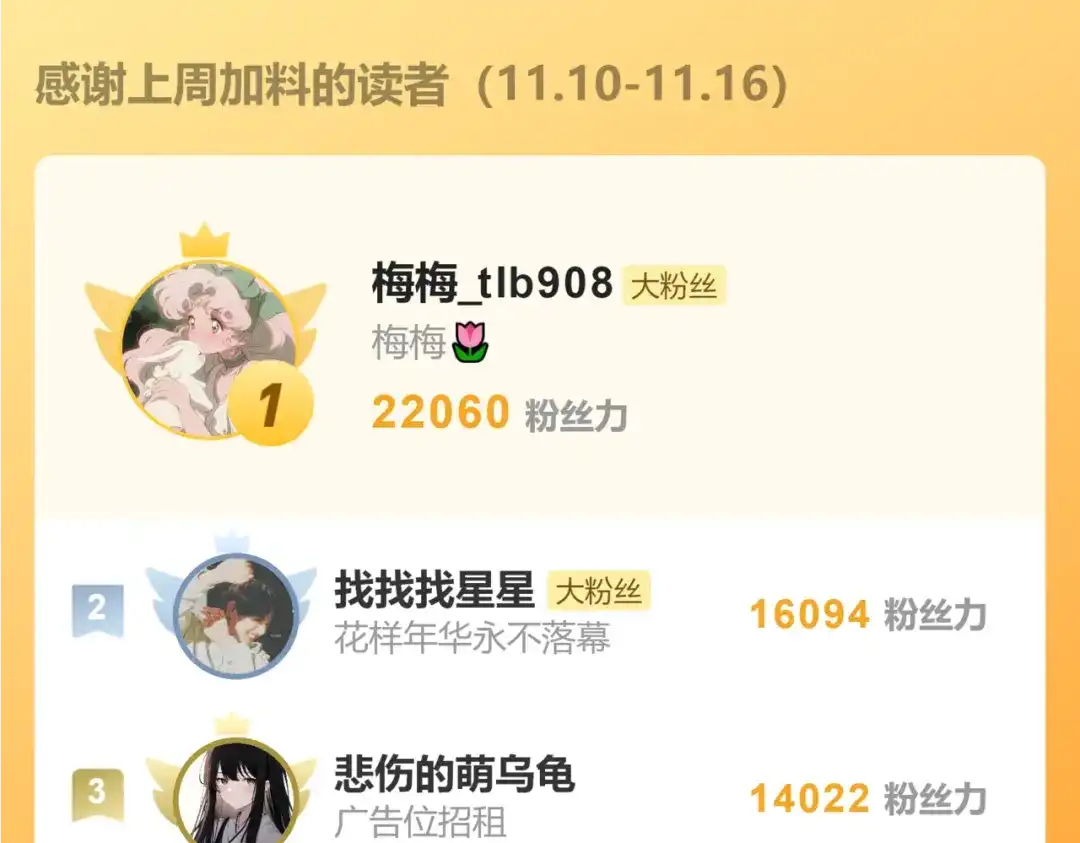 意中人 第五十话 人在江湖，别有牵挂 第208页