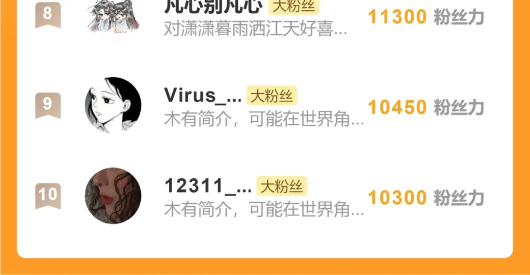 意中人 第五十一话 陌路人 第180页