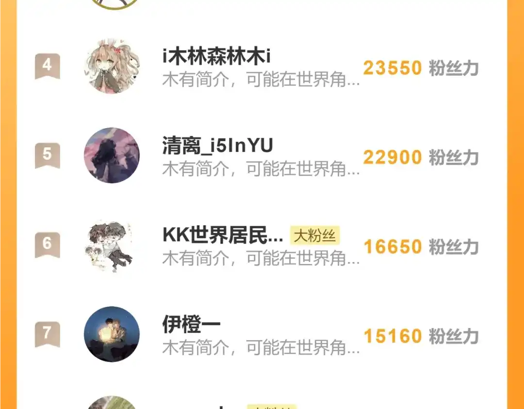 意中人 第五十二话 囚笼 第151页
