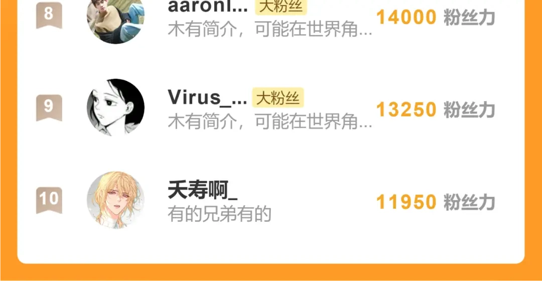 意中人 第五十二话 囚笼 第152页