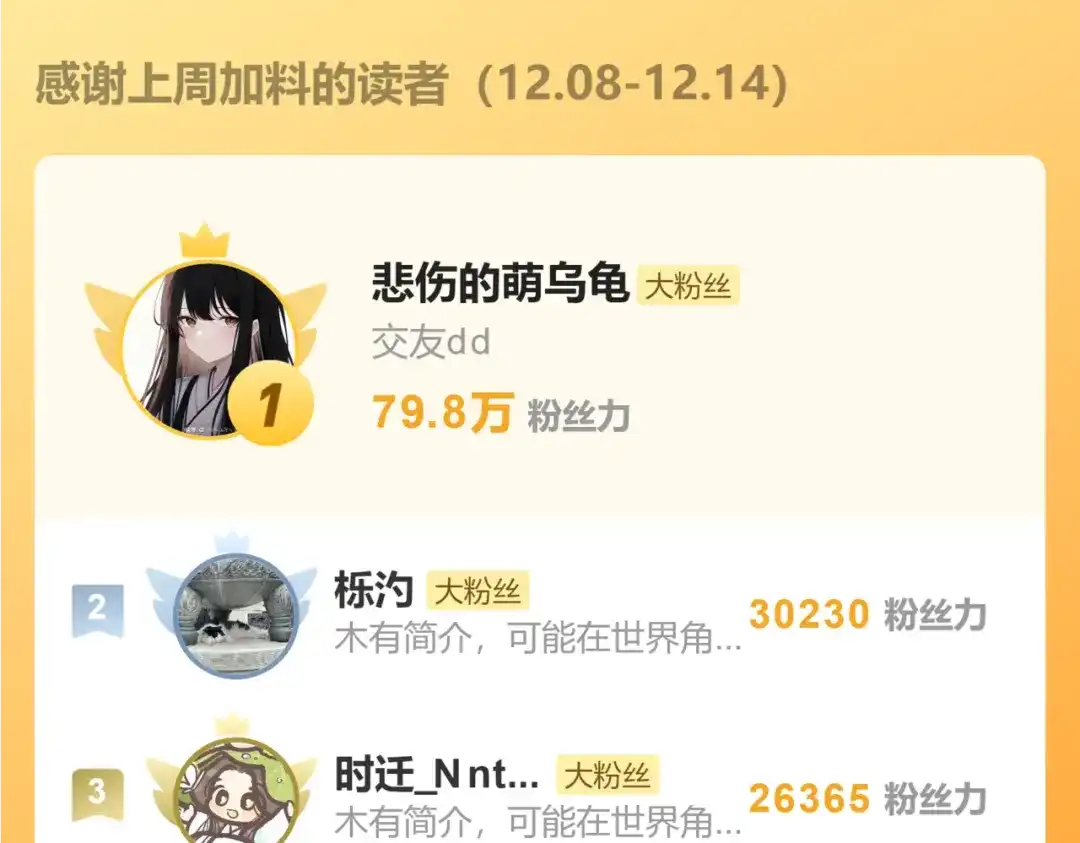 意中人 第五十二话 囚笼 第150页