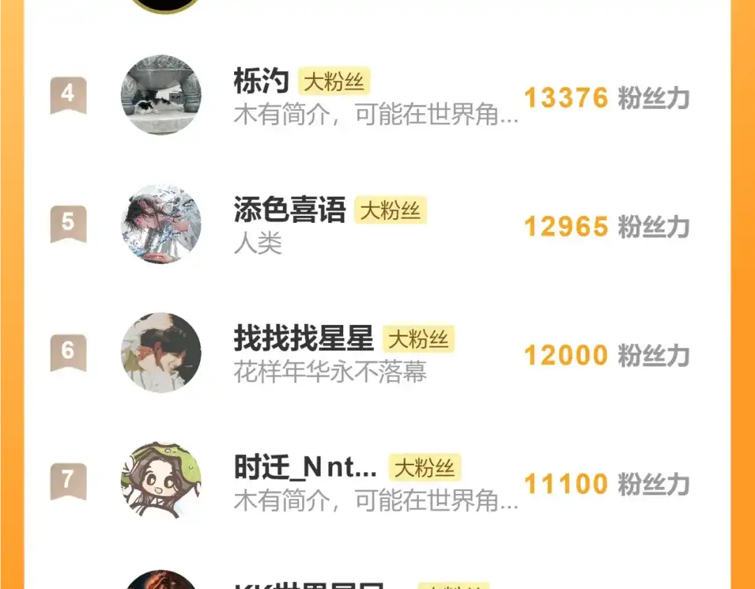 意中人 第五十三话 刀光 第140页