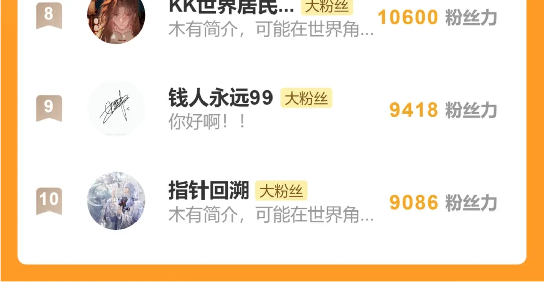 意中人 第五十三话 刀光 第141页