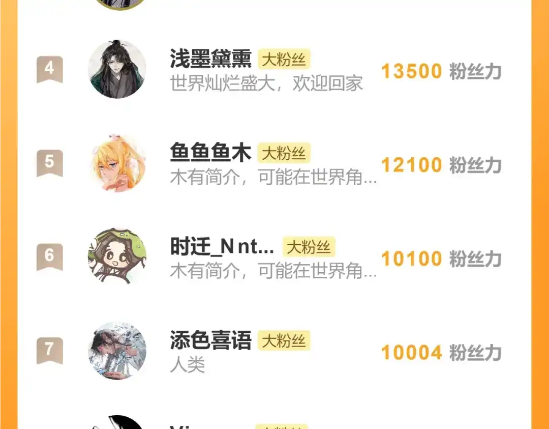 意中人 第五十四话 夜深 第206页