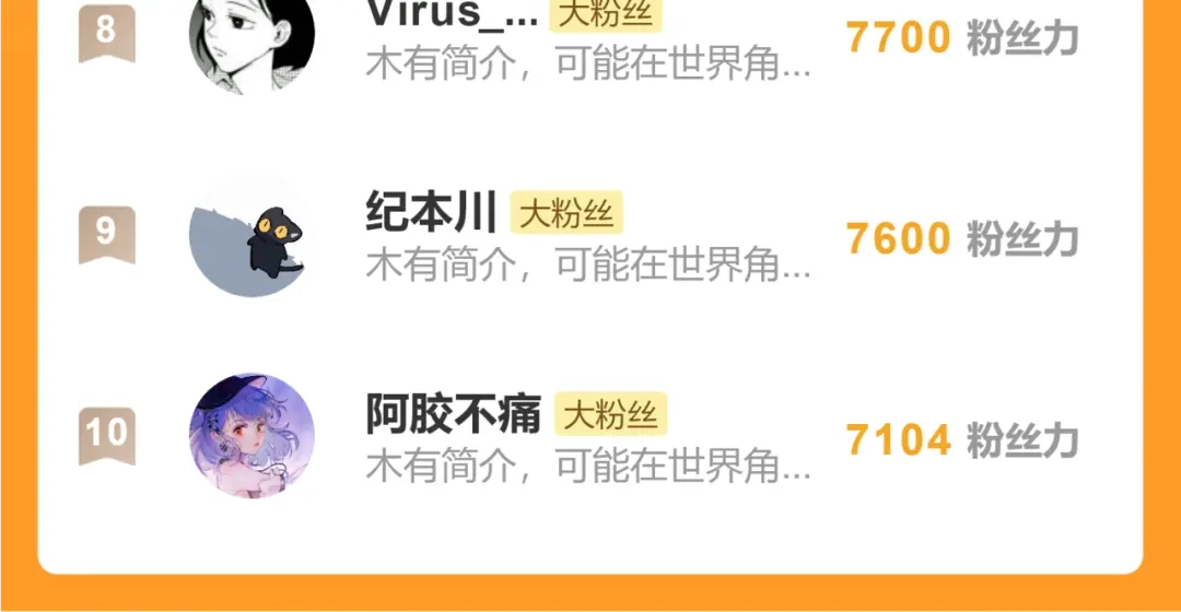 意中人 第五十四话 夜深 第207页