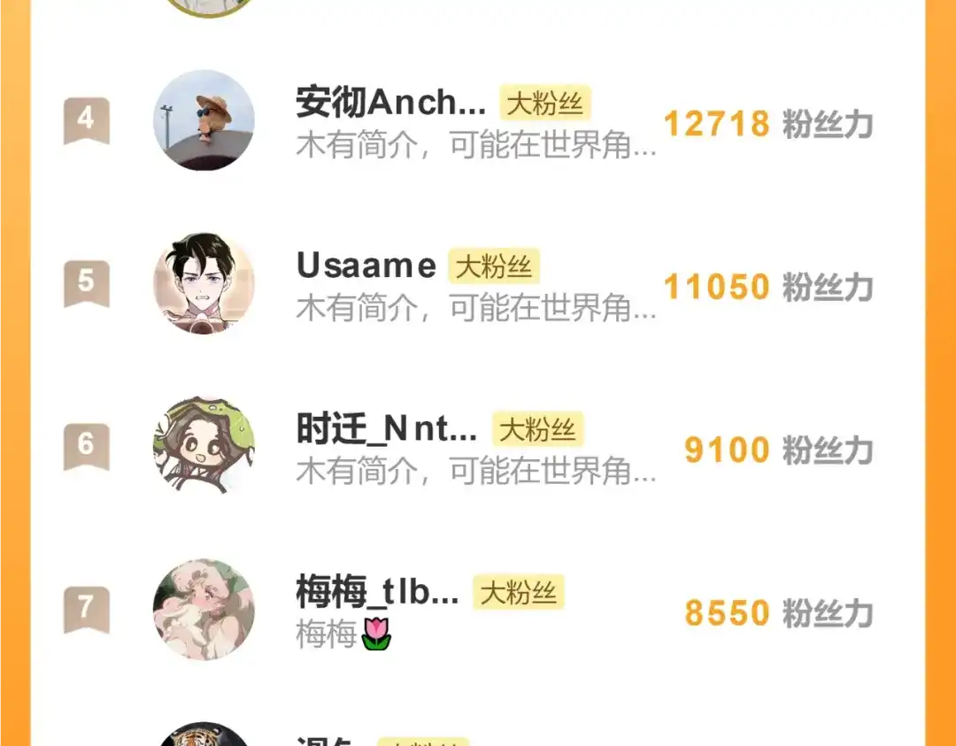 意中人 第五十五话 惊梦 第199页