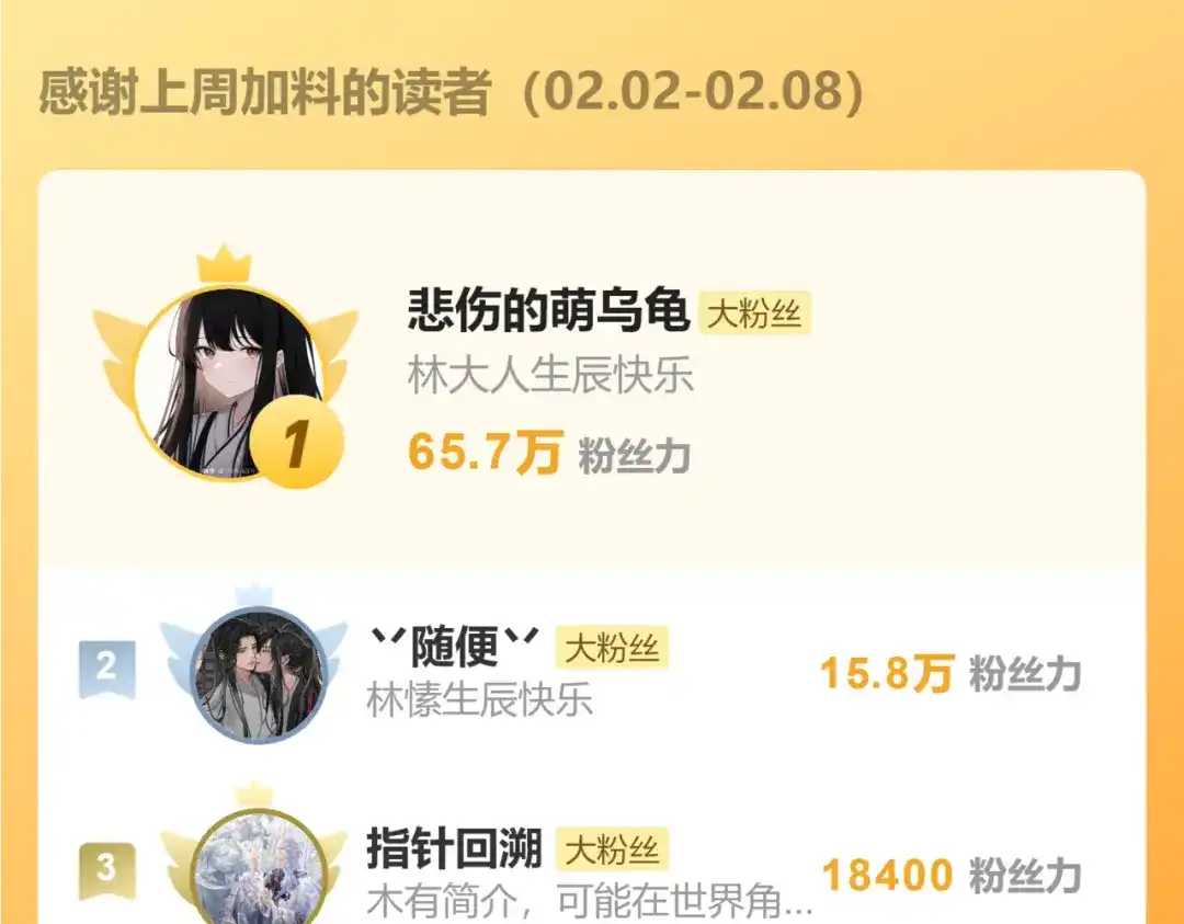 意中人 第五十六话 逼迫 第200页