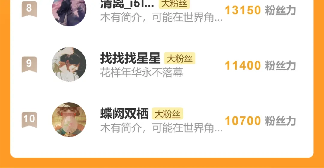 意中人 第五十六话 逼迫 第202页