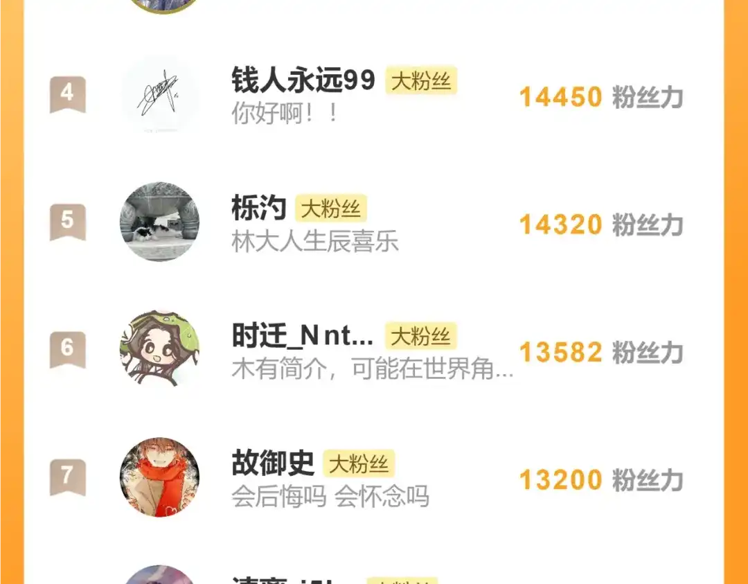 意中人 第五十六话 逼迫 第201页