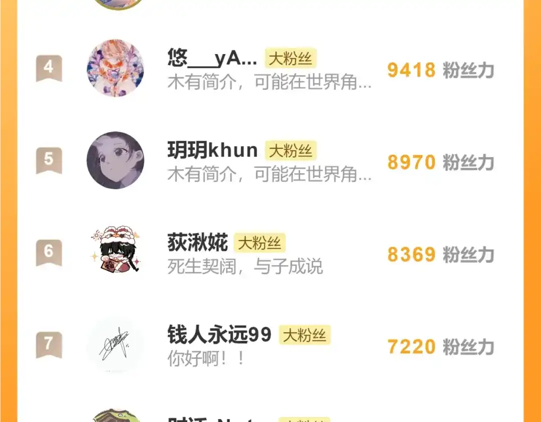 意中人 第五十七话 大凉城 第174页