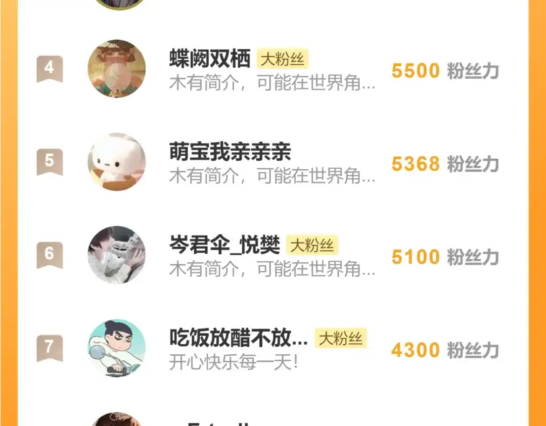 意中人 第五十八话 底细 第184页
