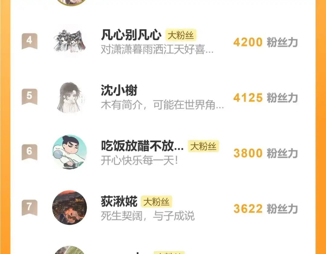 意中人 第五十九话 仙药！ 第191页