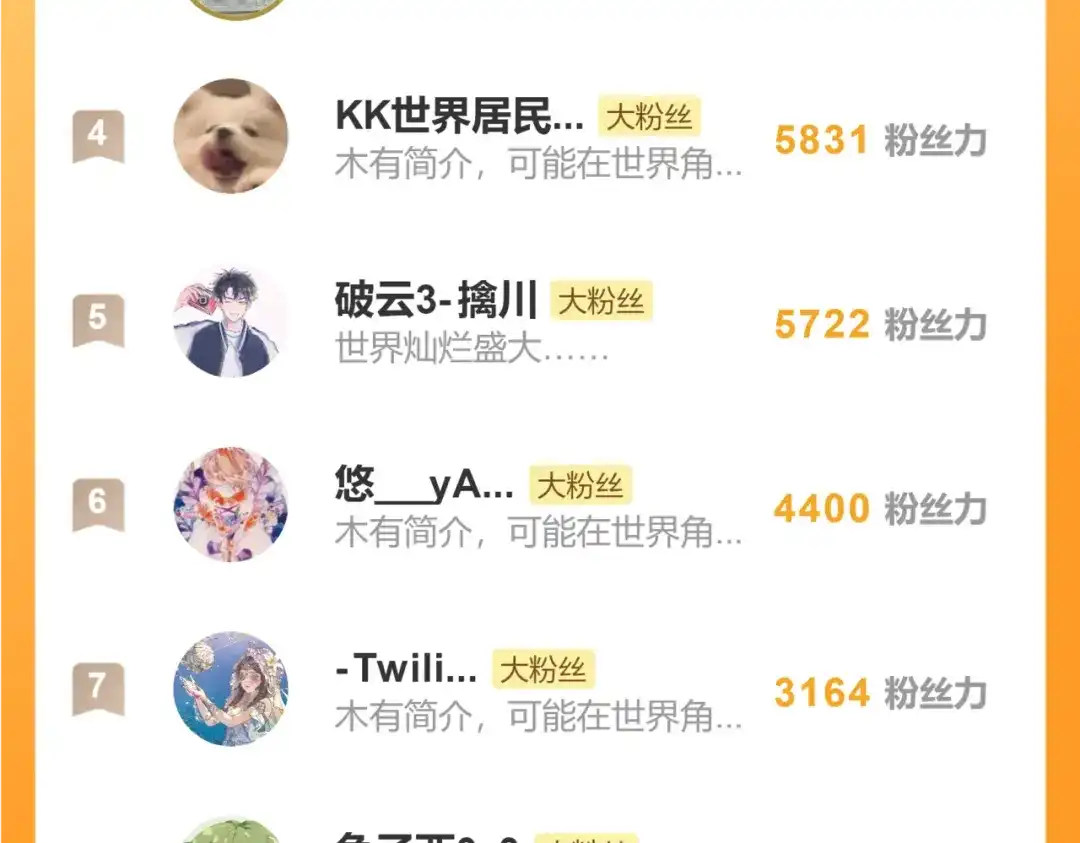 意中人 第六十话 恨意 第196页