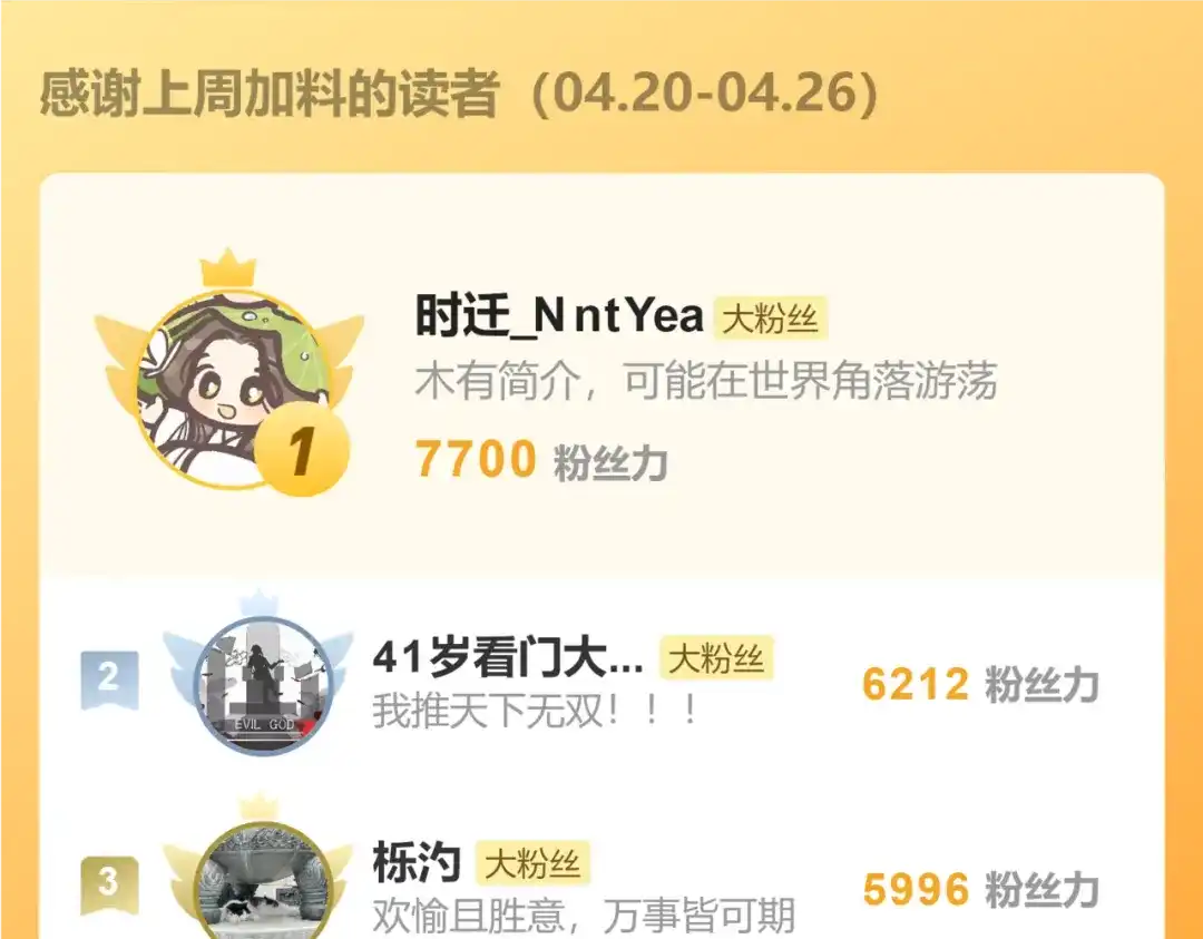 意中人 第六十话 恨意 第195页