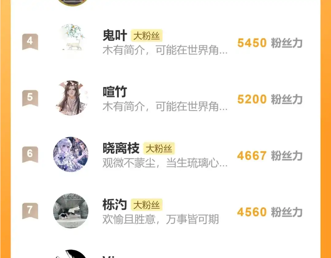 意中人 第六十一话 夜探望仙宫 第165页