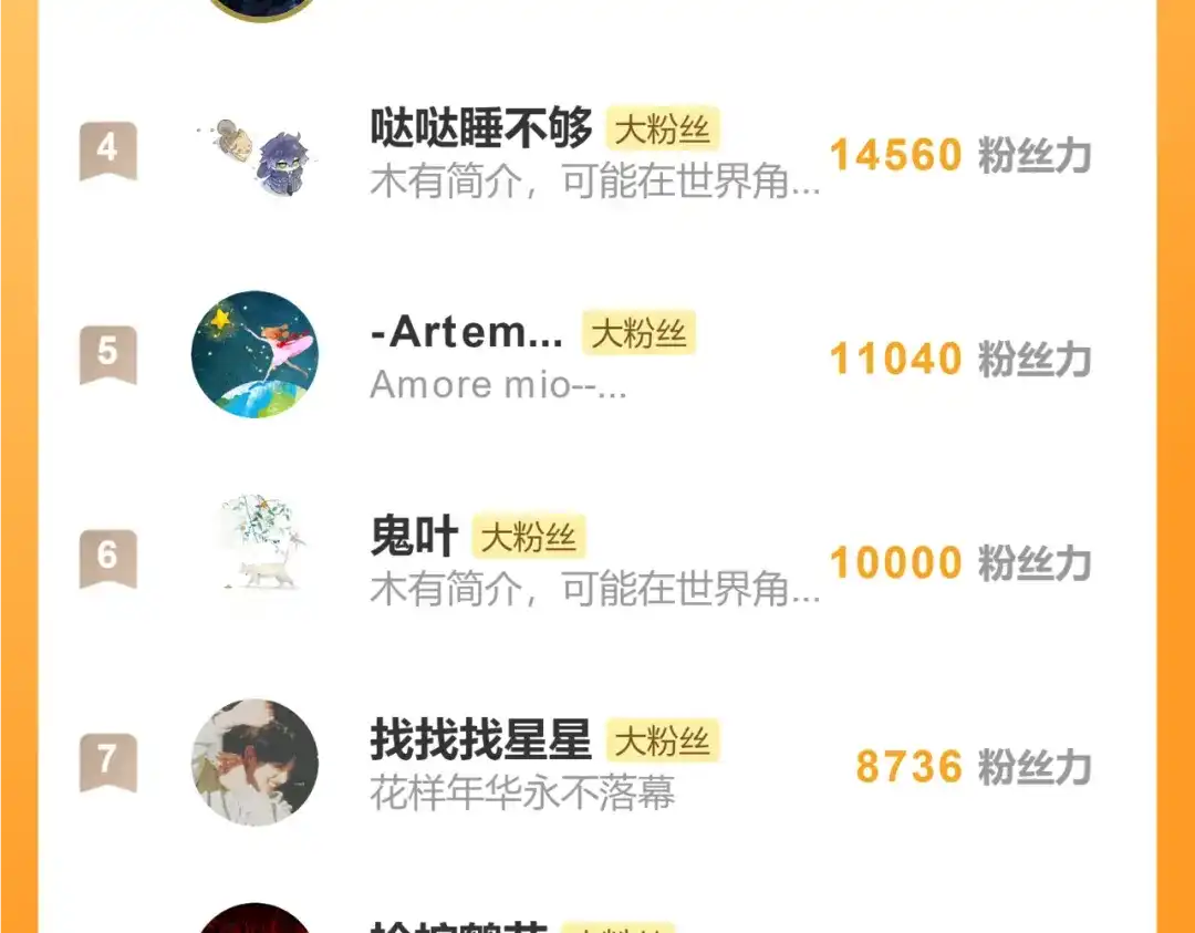 《意中人》第六十四话 那你，得听我的—— 第178页