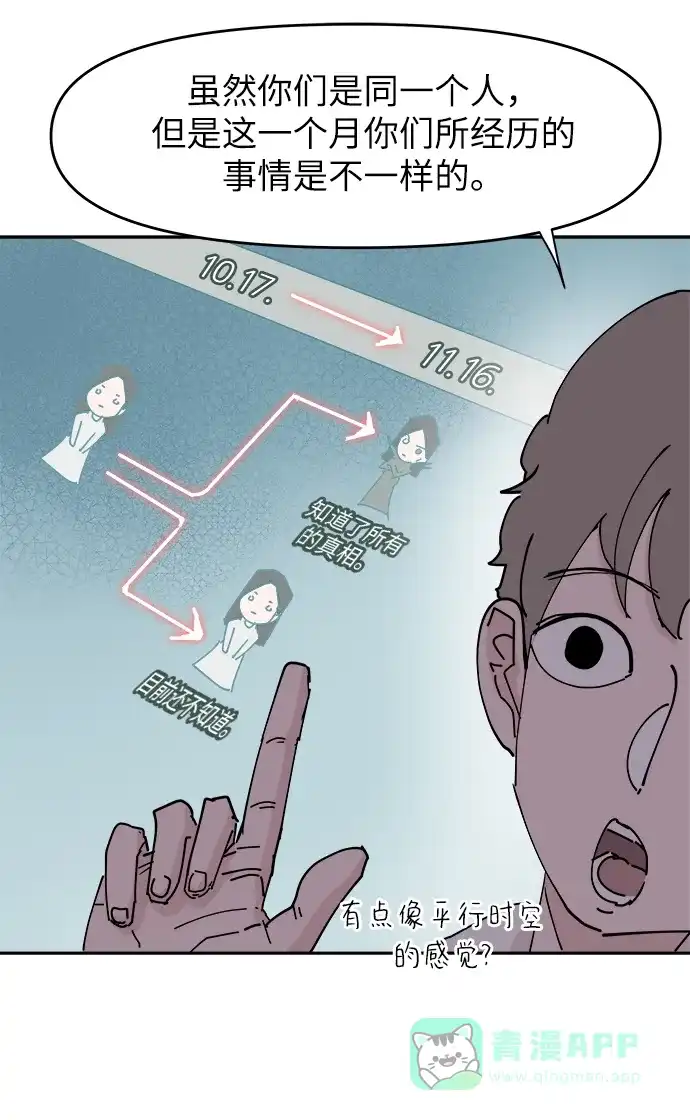 《永恒恋人》第31话 第19页