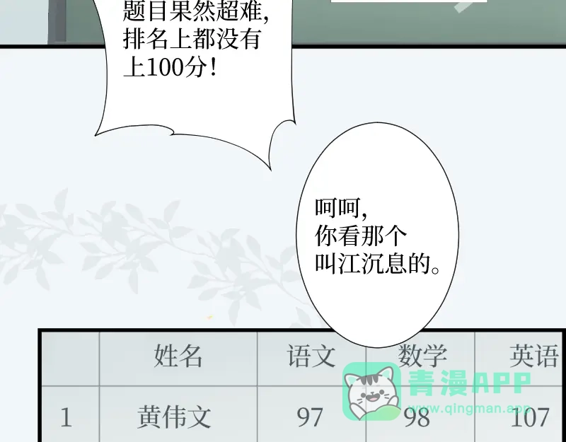 《游戏，未结束》4.风住的街道 第31页