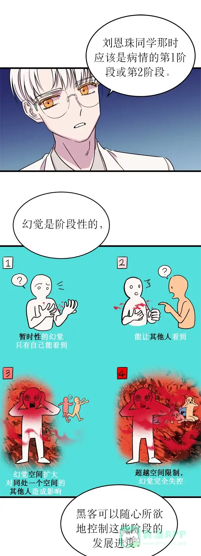 《右眼看到的世界》第10话 第24页
