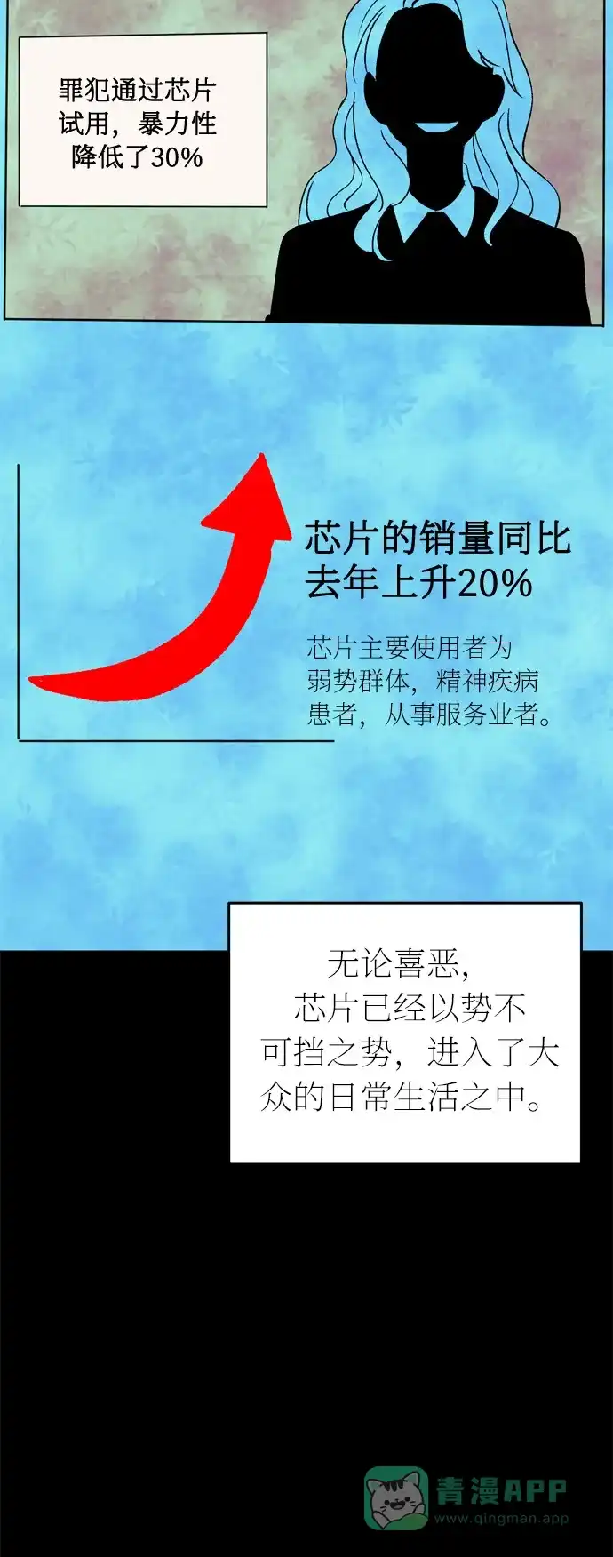 《右眼看到的世界》第41话 第69页