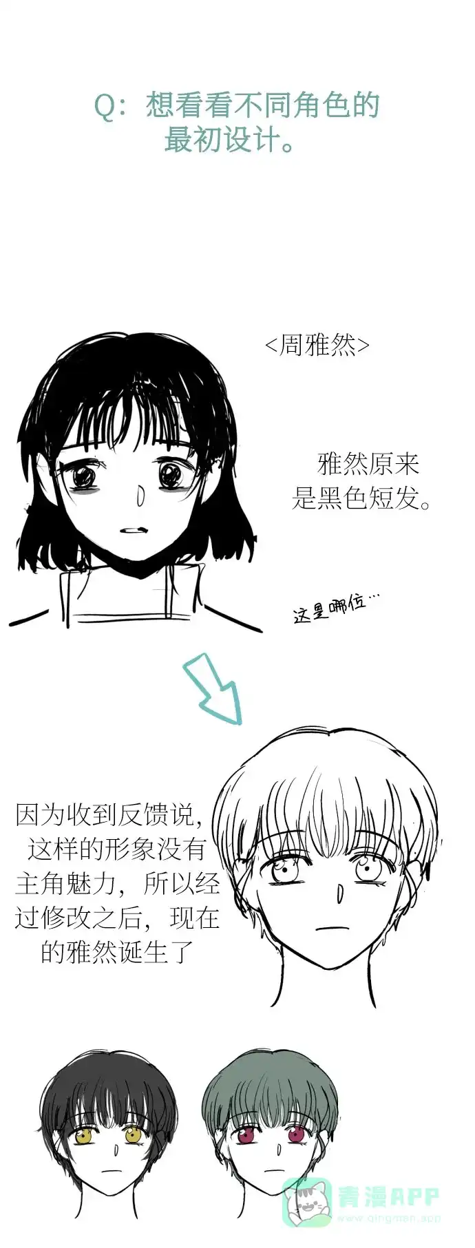 《右眼看到的世界》【免费】第一季 后记 第31页