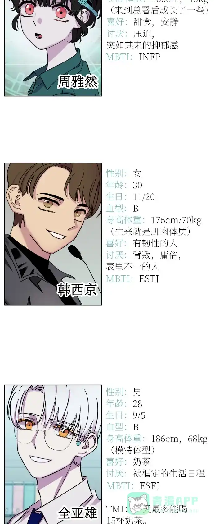 《右眼看到的世界》【免费】第一季 后记 第11页