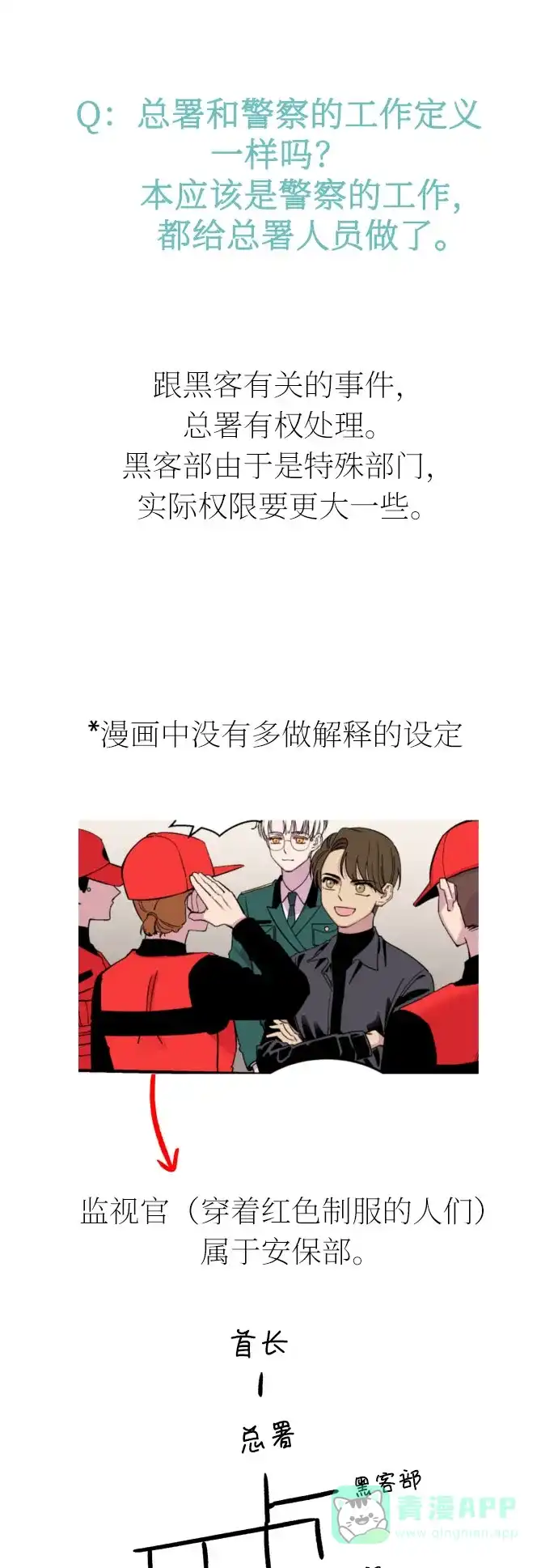 《右眼看到的世界》【免费】第一季 后记 第34页