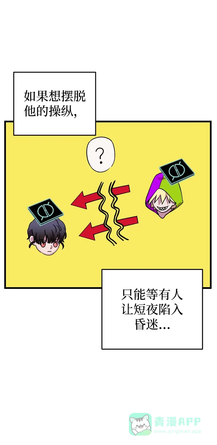 《右眼看到的世界》第66话 第20页