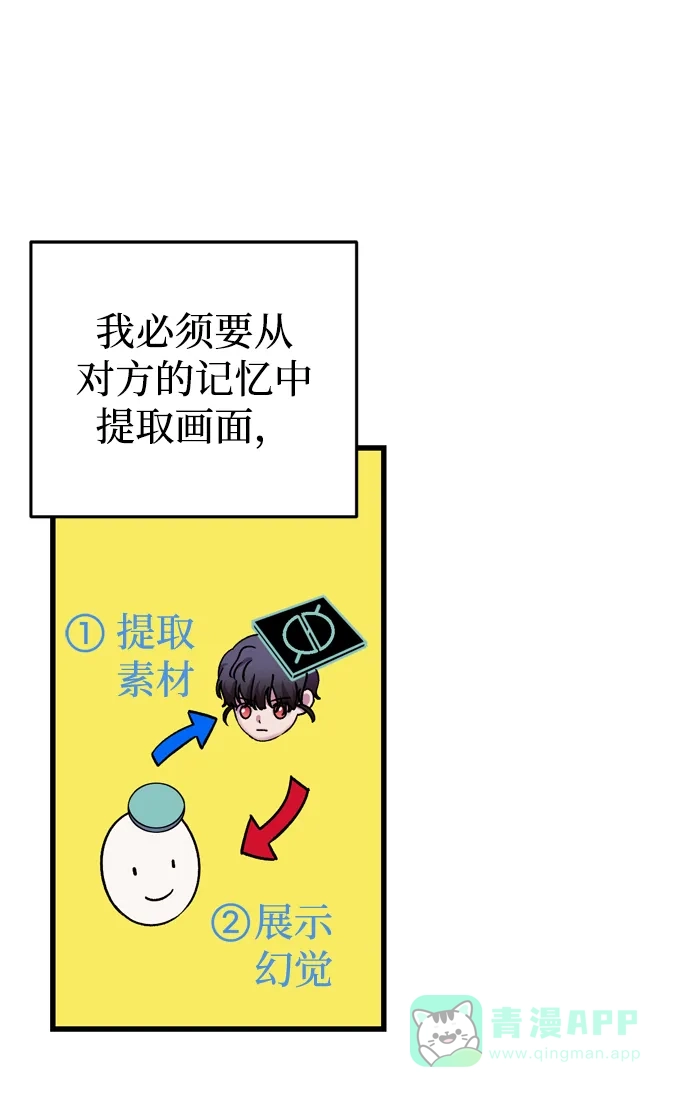 《右眼看到的世界》第66话 第18页