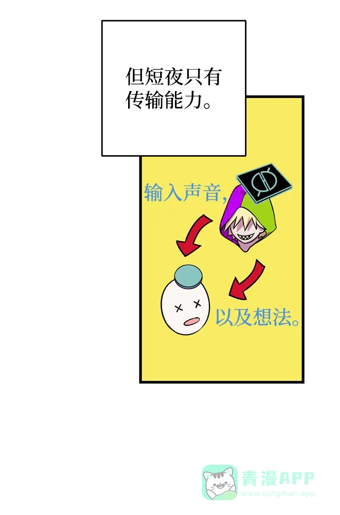 《右眼看到的世界》第66话 第19页