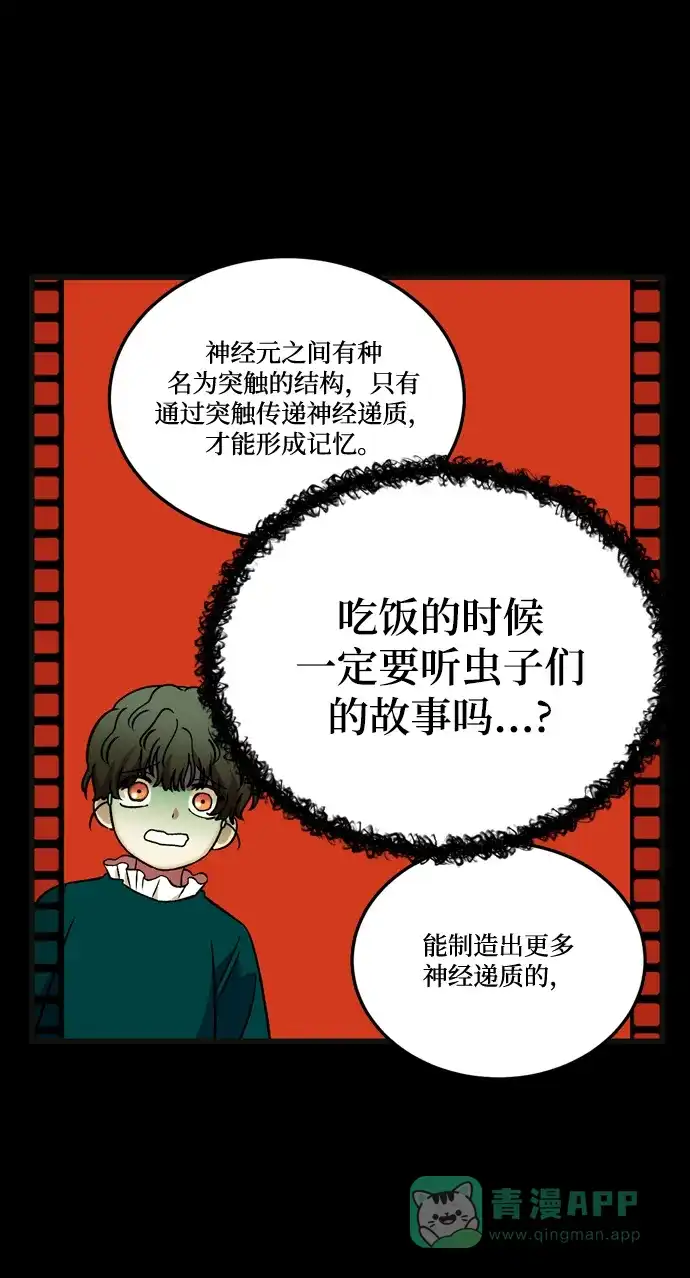 《右眼看到的世界》第83话 第66页