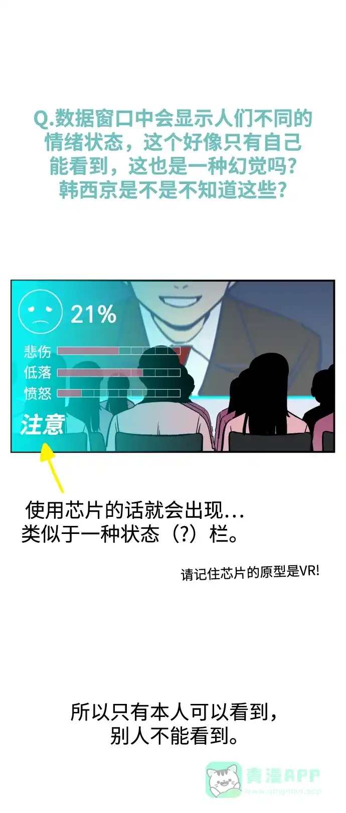 《右眼看到的世界》【免费】后记 第81页