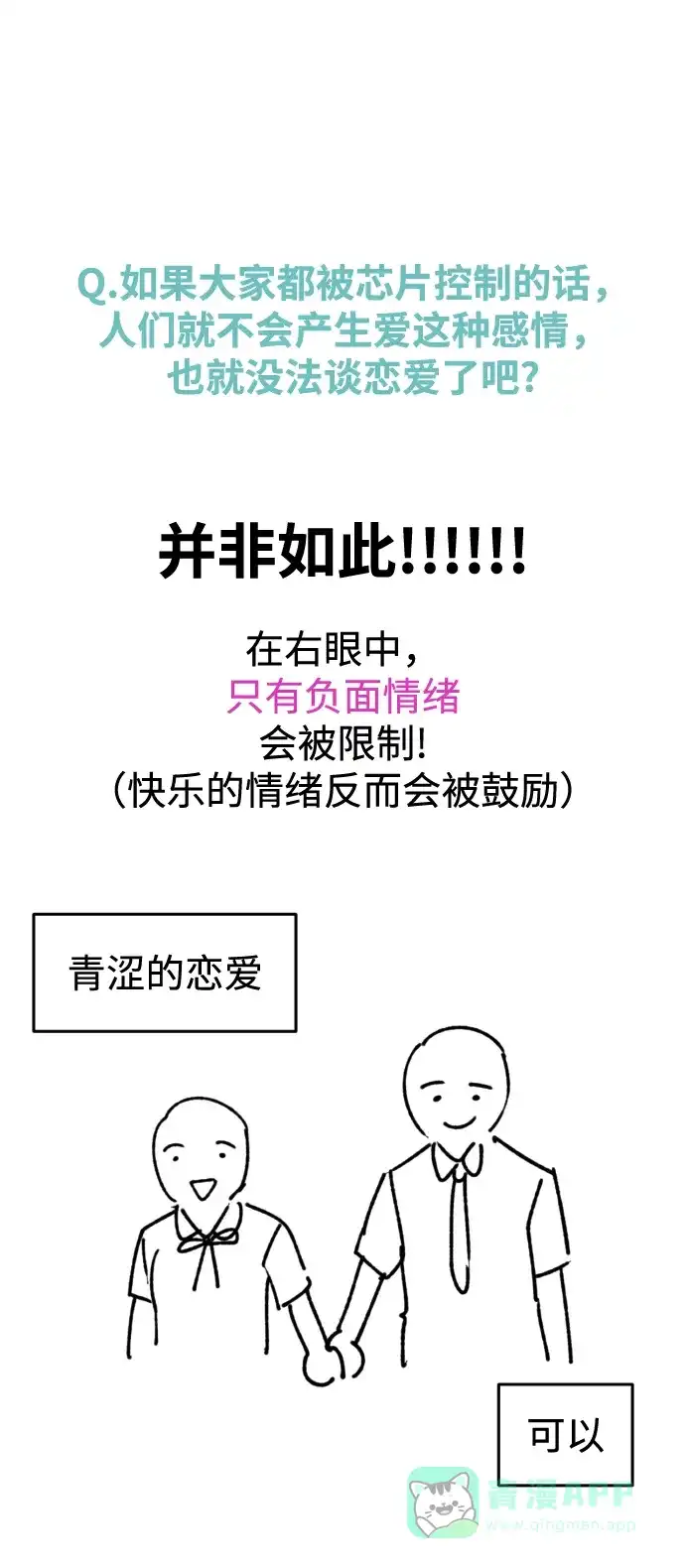 《右眼看到的世界》【免费】后记 第76页
