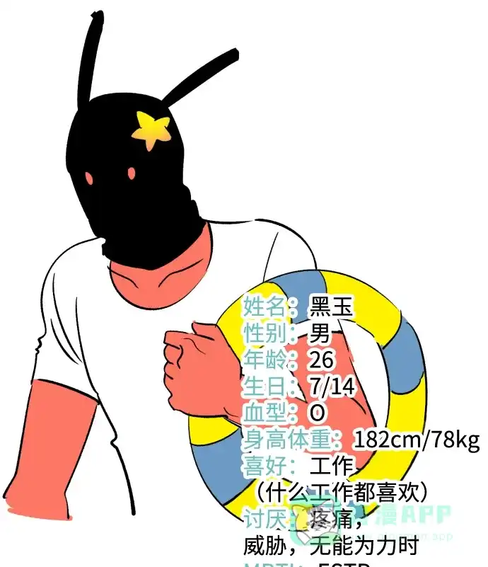 《右眼看到的世界》【免费】后记 第64页
