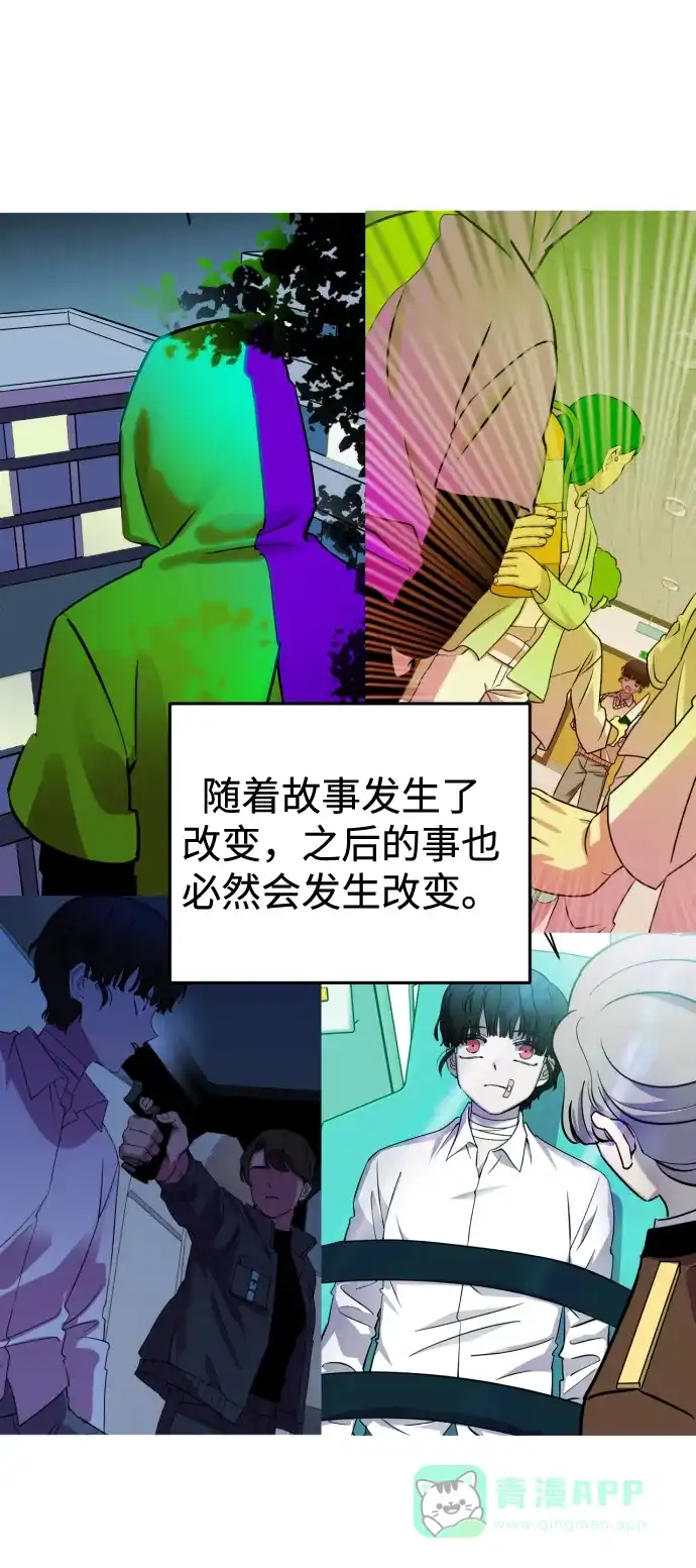 《右眼看到的世界》【免费】后记 第143页