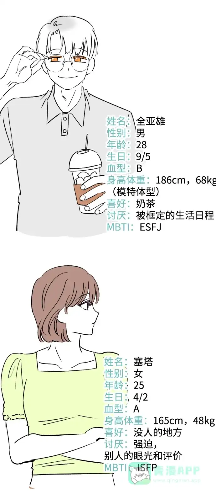 《右眼看到的世界》【免费】后记 第63页