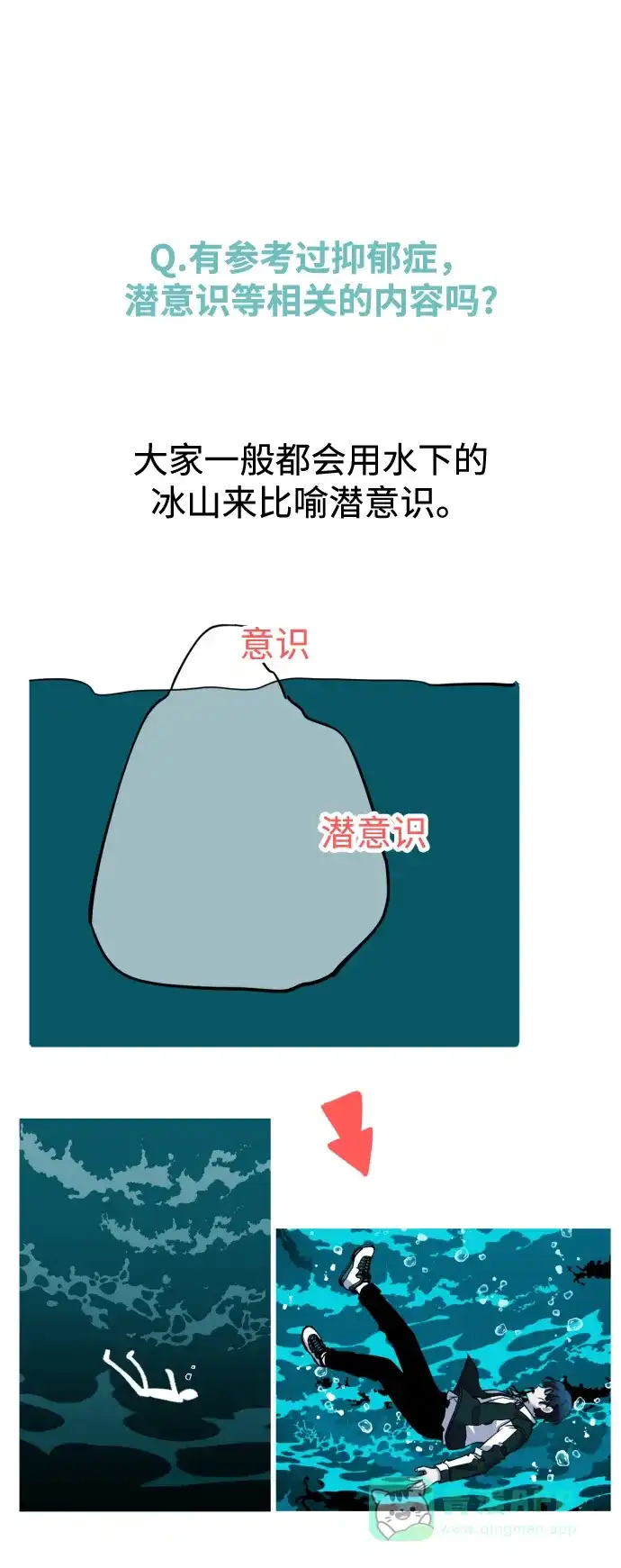 《右眼看到的世界》【免费】后记 第163页
