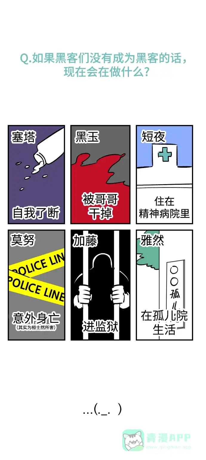 《右眼看到的世界》【免费】后记 第70页